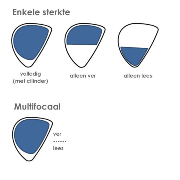 Duikbril op sterkte met glazen op recept gemaakt | voor hetzelfde zicht als de normale bril - Image 2